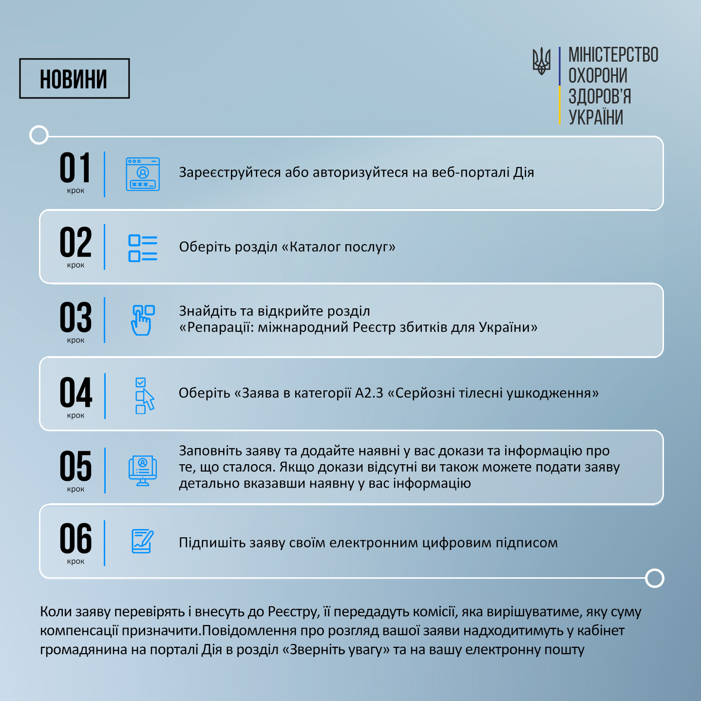 Как подать заявление в Реестр убытков через "Дію": инструкция для пострадавших
